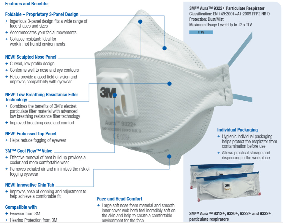 3m Mask 9322 Aura Particulate Respirator N95 P2