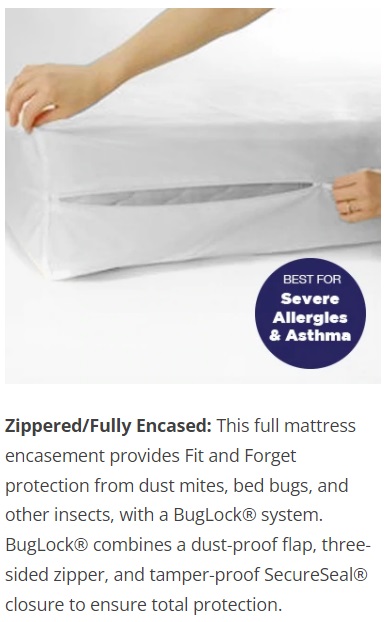 Tranquil Dust Mite Proof & Allergy Mattress Covers, Allergy Guard Direct