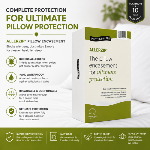 Allerzip PILLOW Protector Anti Allergy
