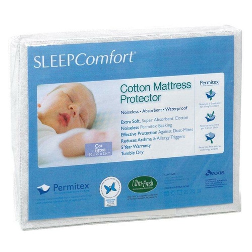 Manage Allergies with Our Range of HighQuality Allergy Bedding