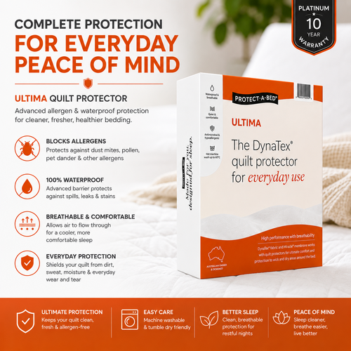 Staynew QUILT Protector Anti-Allergy - Fully Encased